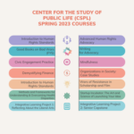 CSPL Spring Courses!