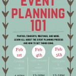 Event Planning 101: Room Request and Event Registration